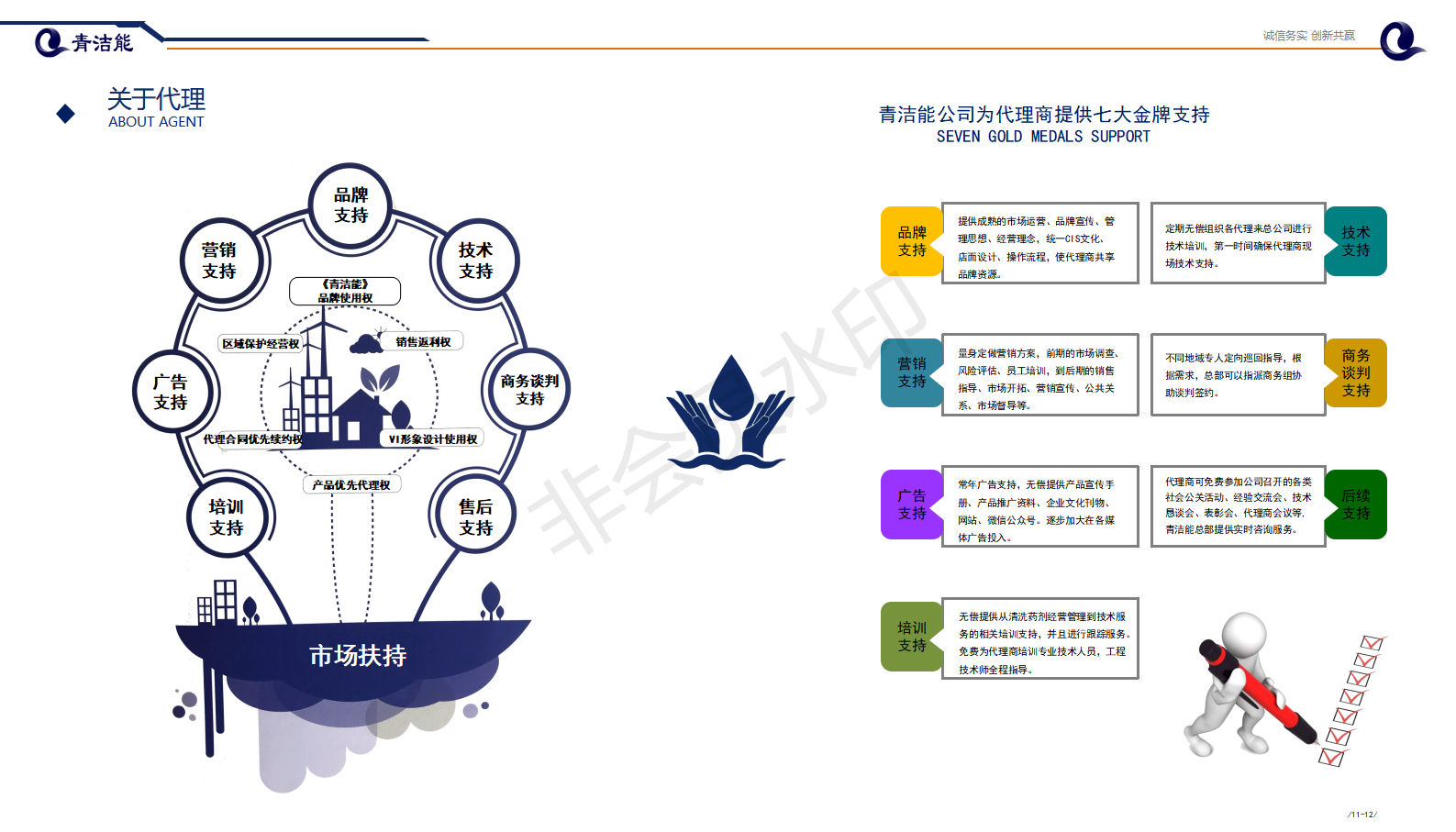 山东狗万app网站能环保加盟我们